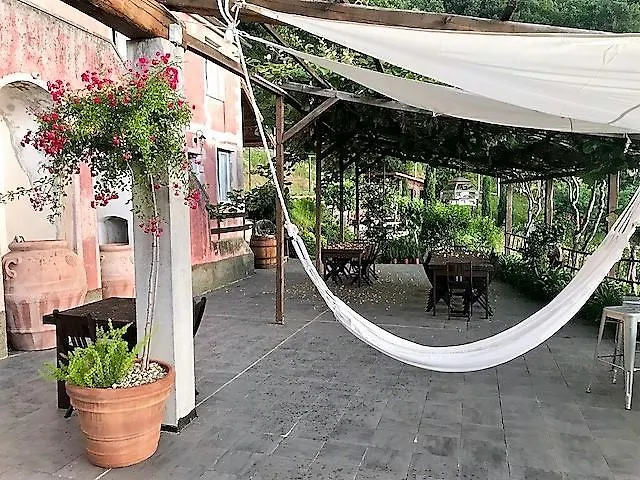 Gocce Di Luna Frühstückspension